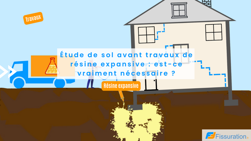 Etude de sol avant travaux d'injection de résine expansive