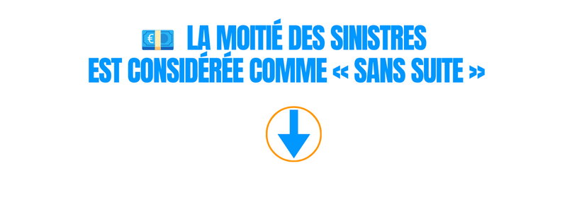 La moitié des sinistres sécheresse sont non-indemnisés