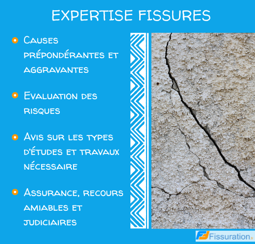Expertise Fissures by Koudepouce Fissuration